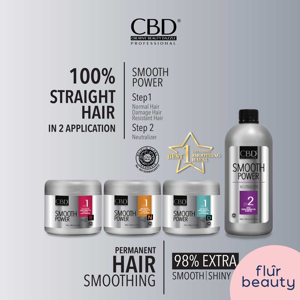 Jual CBD Professional - Smooth Power Step 1 & Step 2 Package - Paket ...