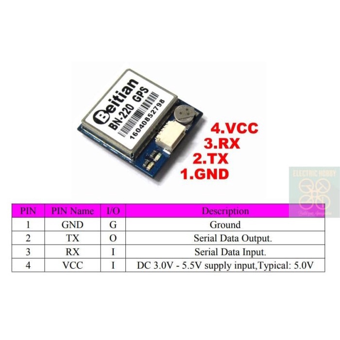 Jual s4d710c Beitian Bn 220 Bn220 Ublox M8N Gps Module Inav