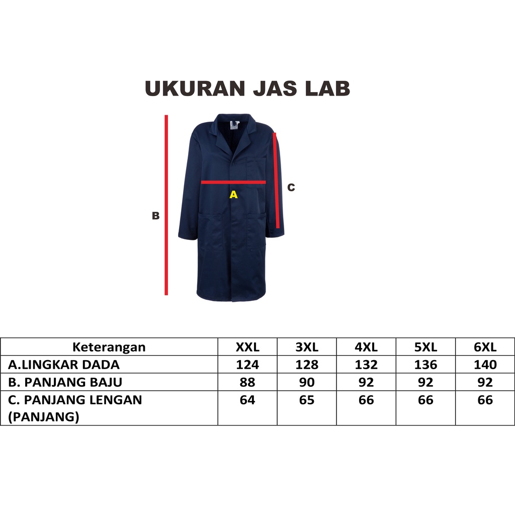 Jual Jas Lab APD Lengan Panjang Karet Ukuran XXL-6XL | Shopee Indonesia
