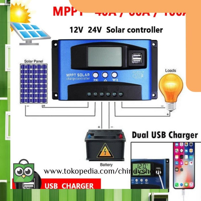 Jual 40-100a MPPT Solar Panel Controller Regulator Charger Tenaga Surya ...