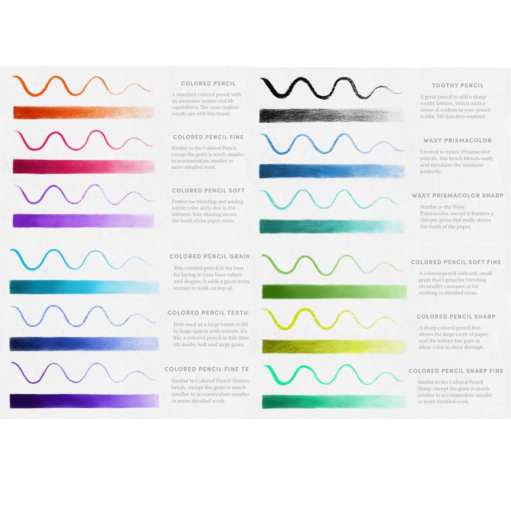 Jual Procreate Brush - Drawing Box Brushes for Procreate | Shopee Indonesia