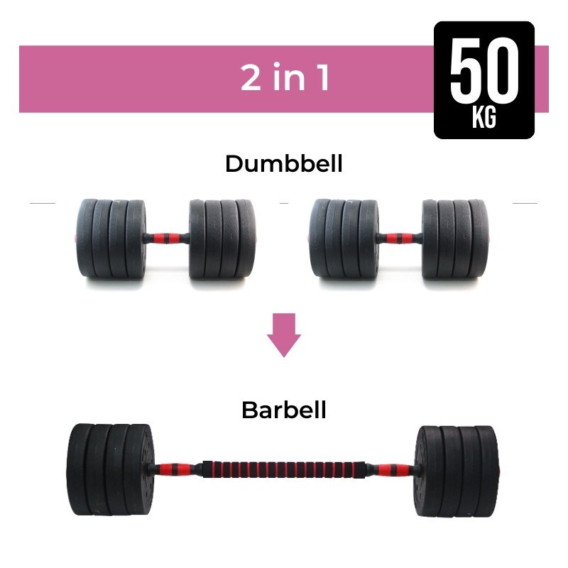 Jual DUMBBELL SET ADJUSTABLE MULTIGUNA 2 IN 1 JADI BARBEL F204 READY 50 ...