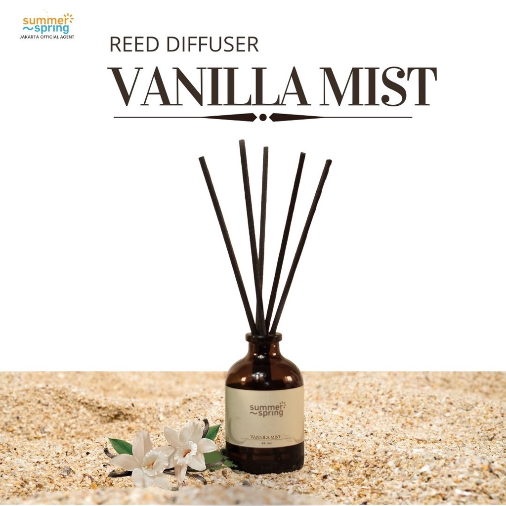 Jual PENGHARUM RUANGAN KAMAR KAMAR MANDI TOILET REED DIFFUSER