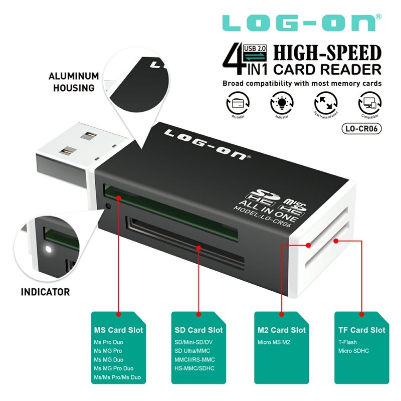Jual smart card reader Harga Terbaik & Termurah Agustus 2026 | Shopee ...