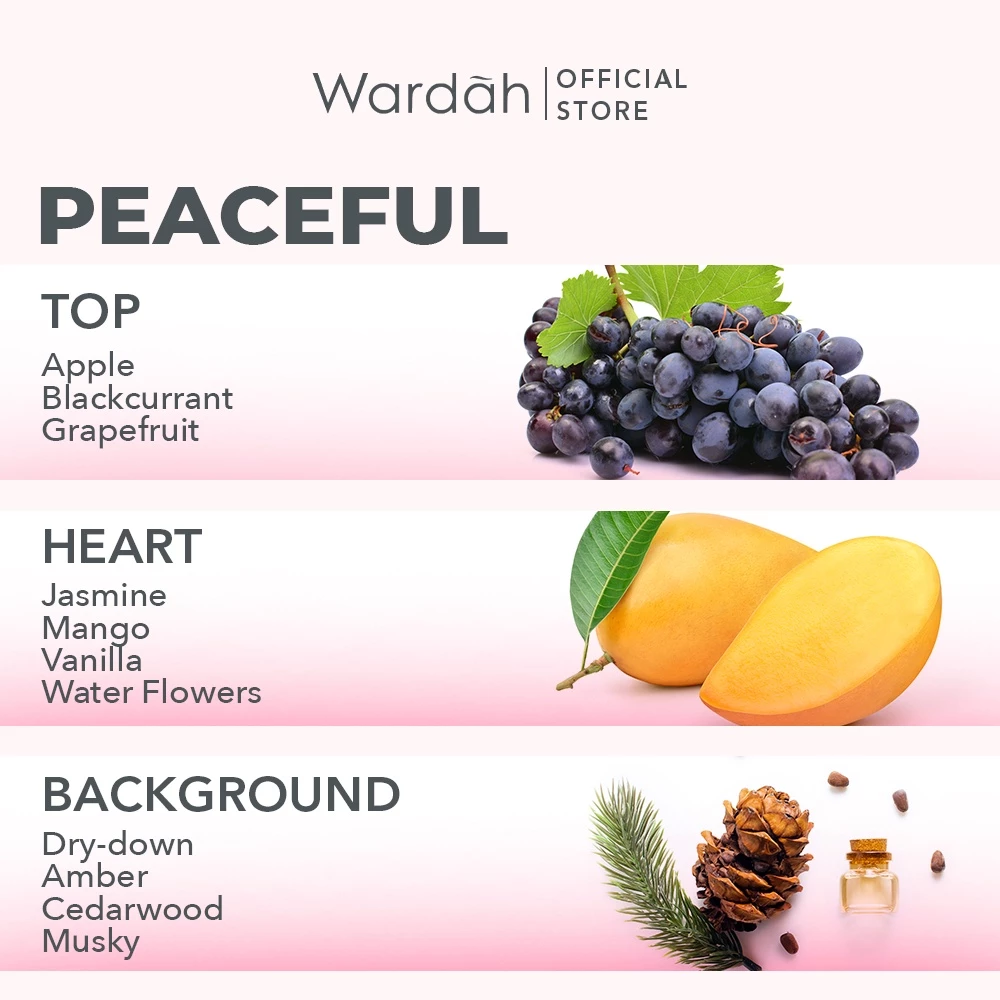 Wardah Scentsation Body Mist 100 ml Parfum Wanita Wangi Tahan Lama 5 Jam