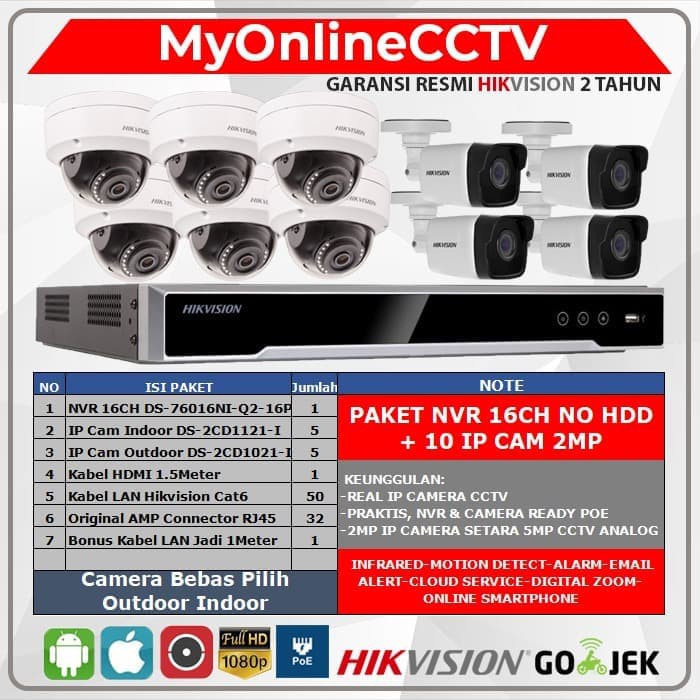 Paket ip camera store hikvision