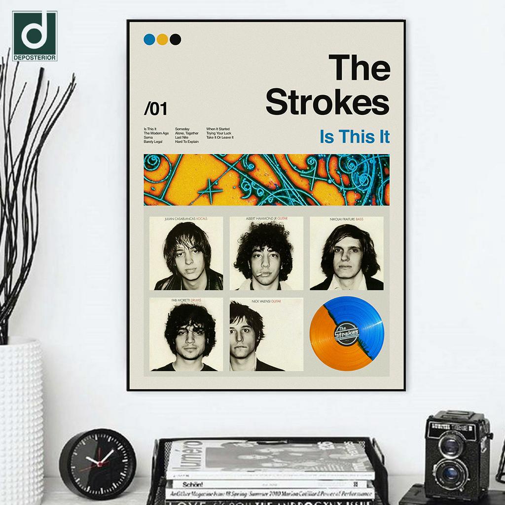 Jual Poster The Strokes Is This It Cover Album Frameblock Shopee