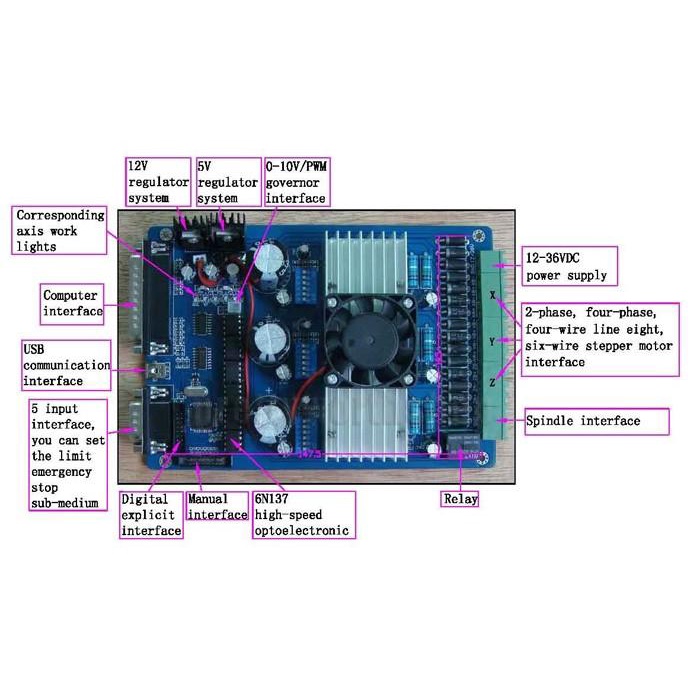 Jual TB6560 3 Axis CNC 3.5A Stepper Motor Driver Controller AB59 ...