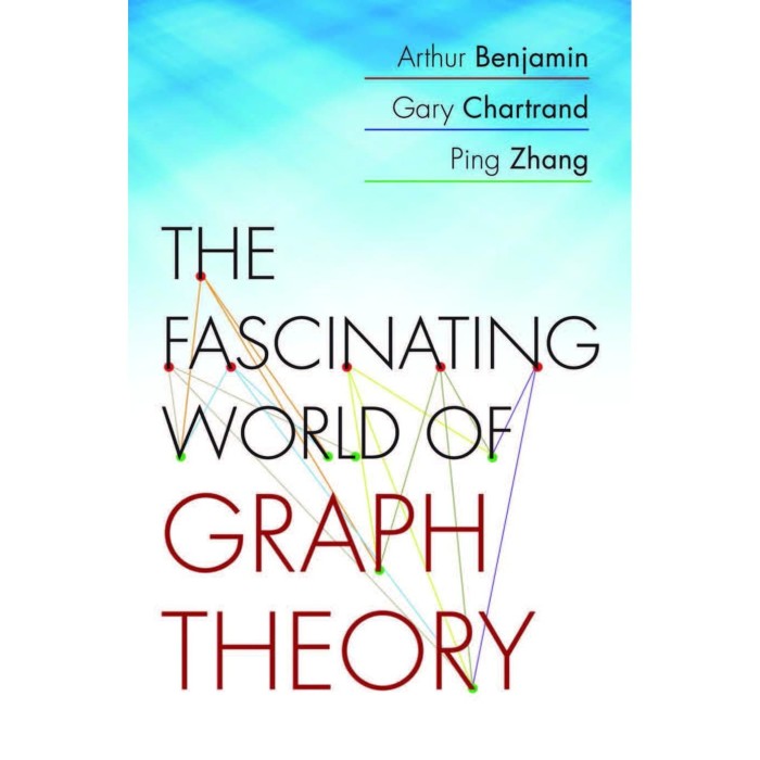 Jual BUKU: The Fascinating World of Graph Theory | Shopee Indonesia