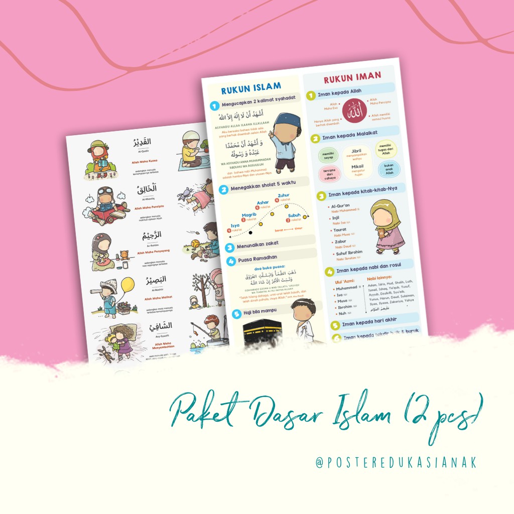 Jual Paket Poster Anak Muslim Belajar Dasar Islam : Rukun Iman, Rukun ...