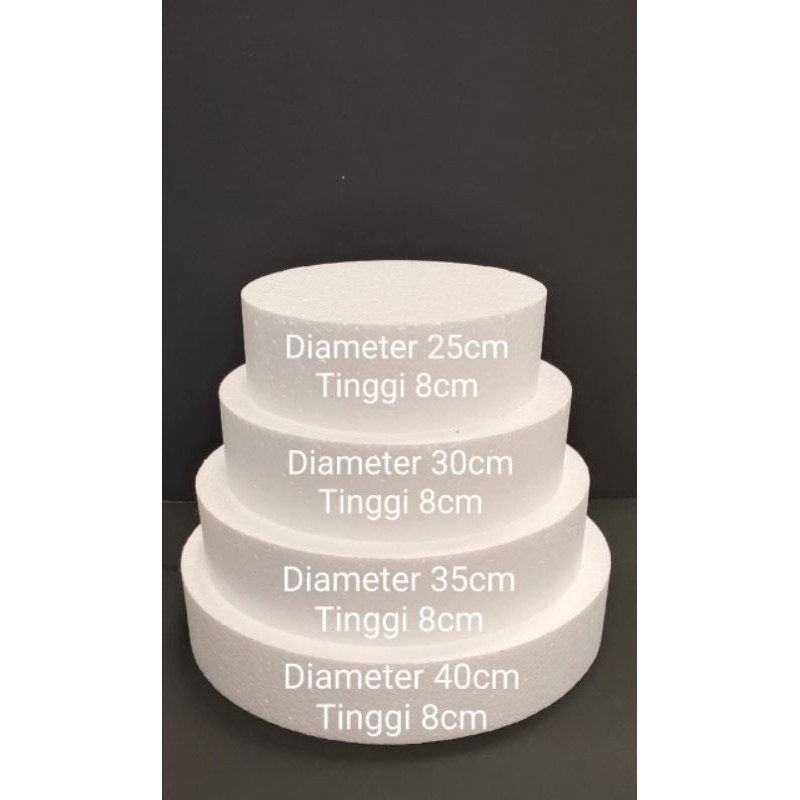 Jual Dummy Cake Set Sesuai Gambar (A) Shopee Indonesia