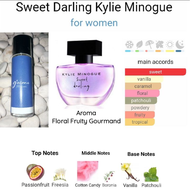 Sweet darling kylie minogue hot sale