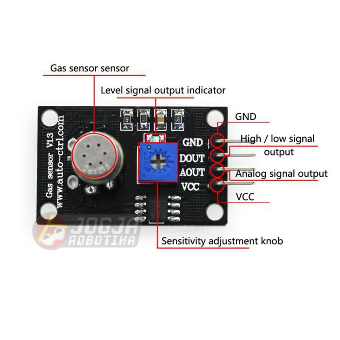 Jual TGS2602 Gas Sensor Module TGS 2602 | Shopee Indonesia