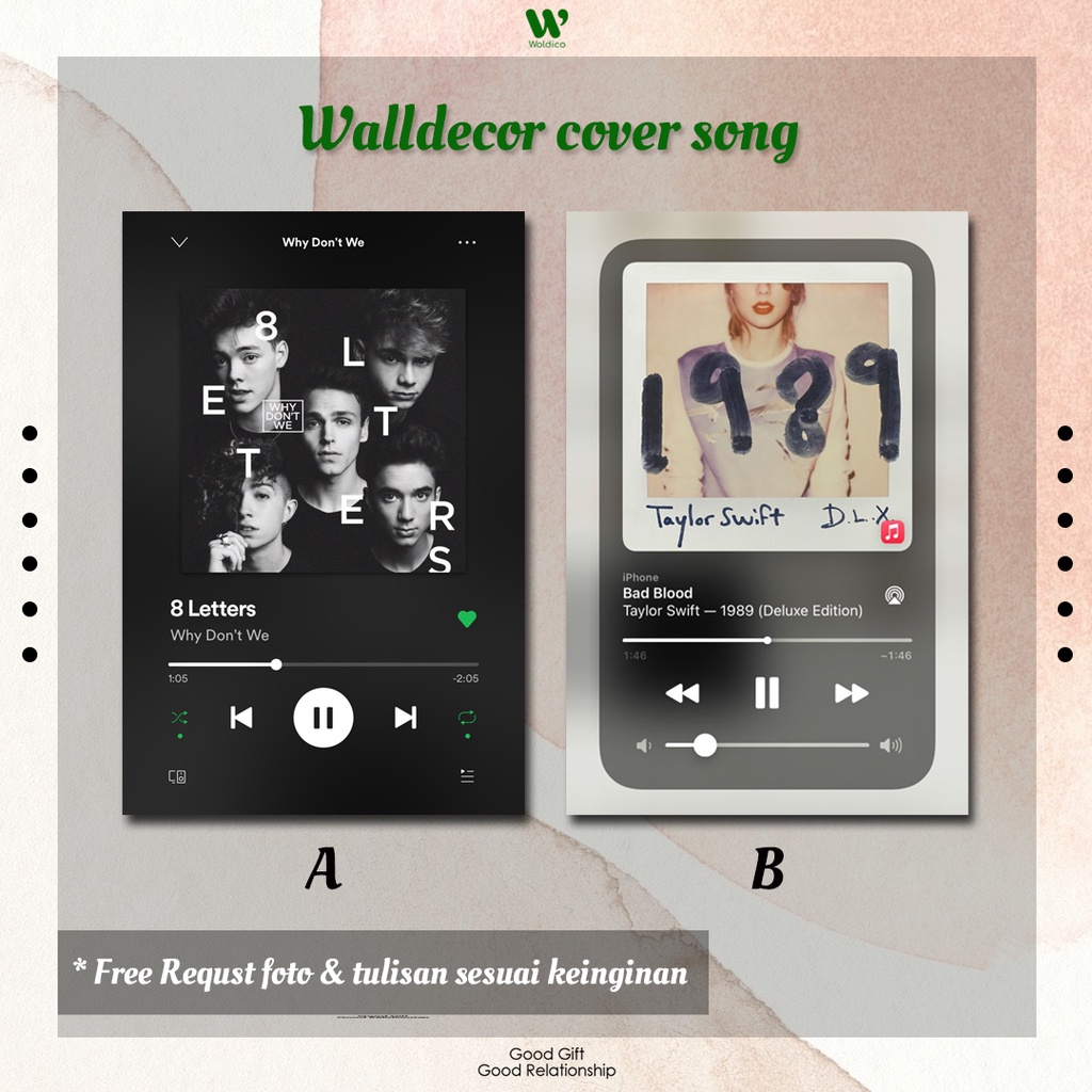 Jual WALL DECOR SPOTIFY COVER SONG CUSTOM/HIASAN DINDING AESTHETIC/WALL ...