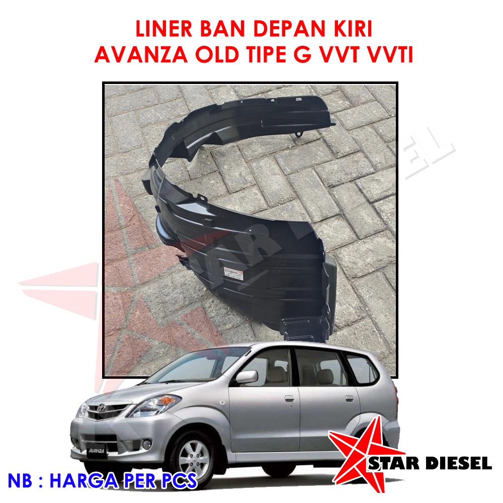 Jual LINER FENDER DEPAN KIRI TOYOTA AVANZA DAIHATSU XENIA LINER FR FENDER LH 53876BZ011001