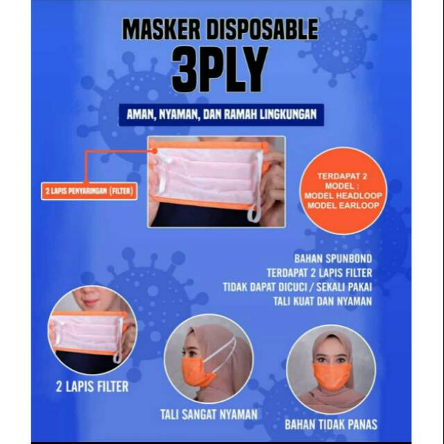 Jual Masker 3 Ply Model Sensi Anti Air Earloop -- Min.Order 1Pack isi ...
