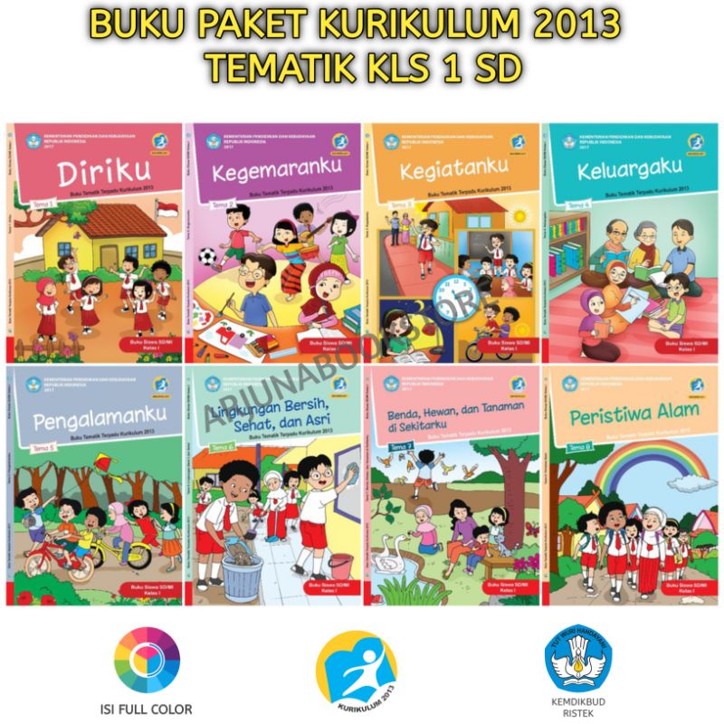 Jual BUKU TEMATIK KELAS 1 SD Tema 1 2 3 4 5 6 7 8 Smt 1&2 Kurikulum ...