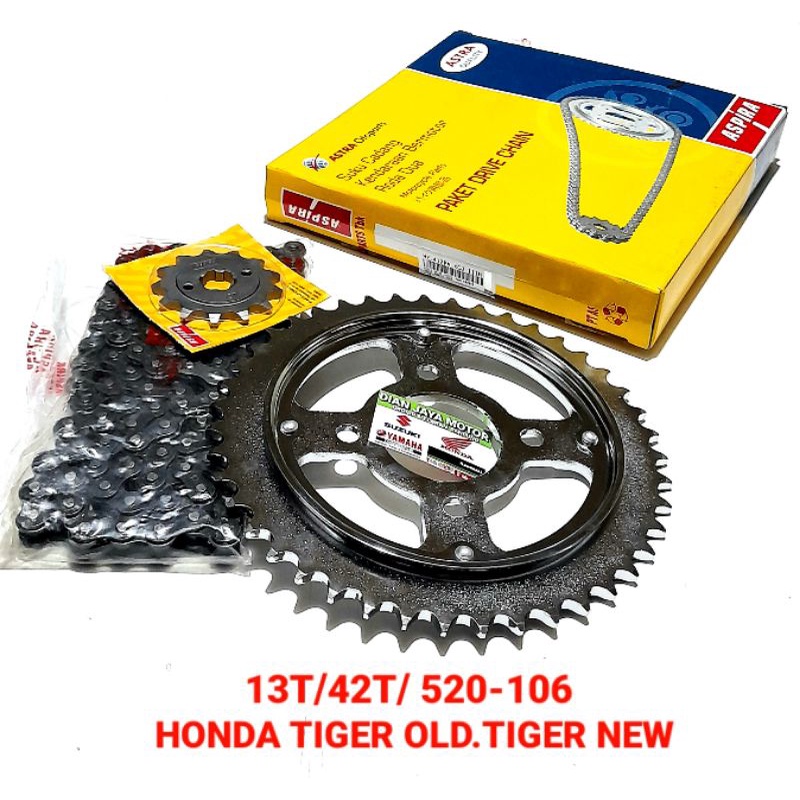 Jual GIRSET GEARSET HONDA TIGER .13T/43T 520106 H2412PAKCJ 111H ORI