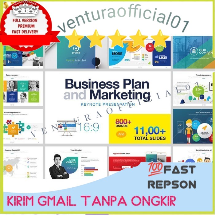 Jual Garansi powerpoint business presentation mega bundle power point ...