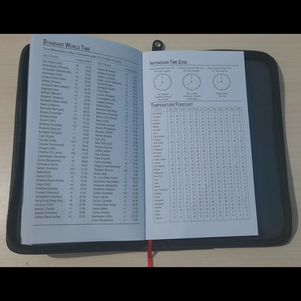 Jual Buku Notes Catatan Agenda Deluxe Agenda Prioritas Kerja Resleting ...