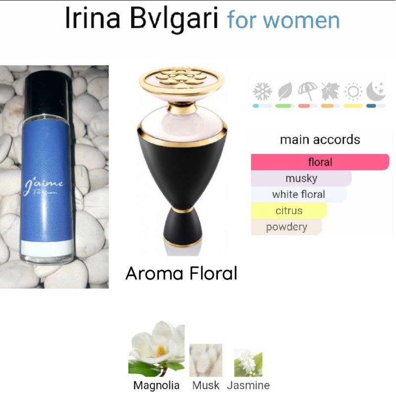 Bvlgari hotsell irina perfume