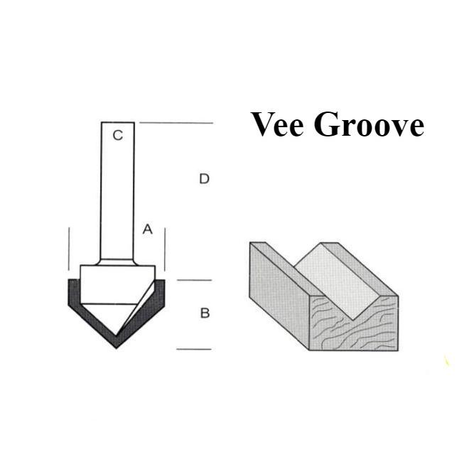 Jual Mata Router Vee Grove Mm Acp Mata Trimer Mata Profil Jsn Kt