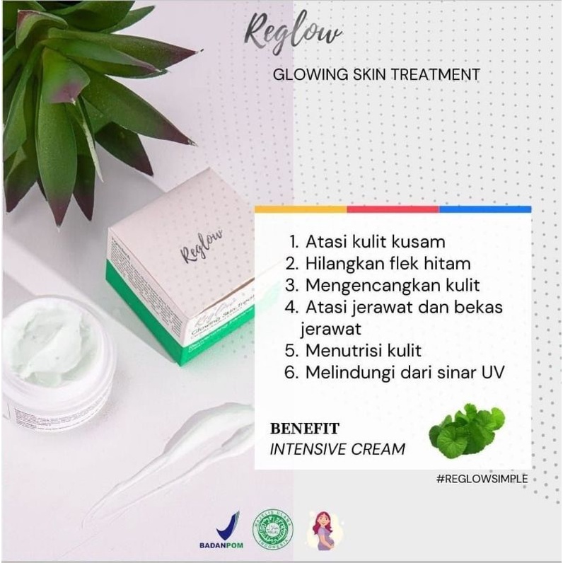 Jual Paket REGLOW Skincare By.dr.Shindy Putri ( Original ) | Shopee ...