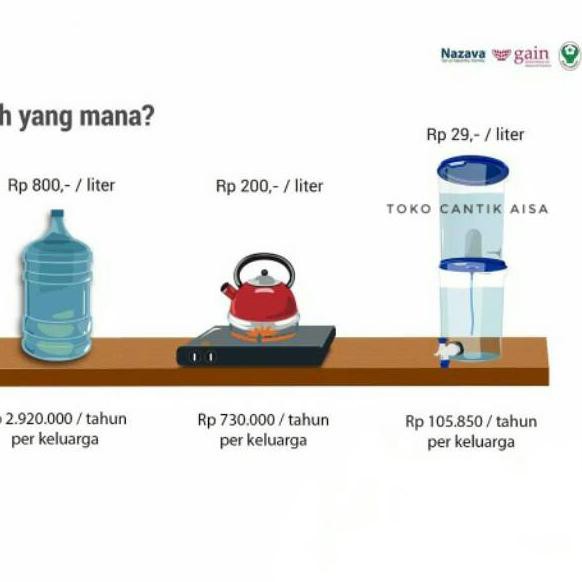 Jual Ceramic Filter NAZAVA Spare Part Filter Tulip Air