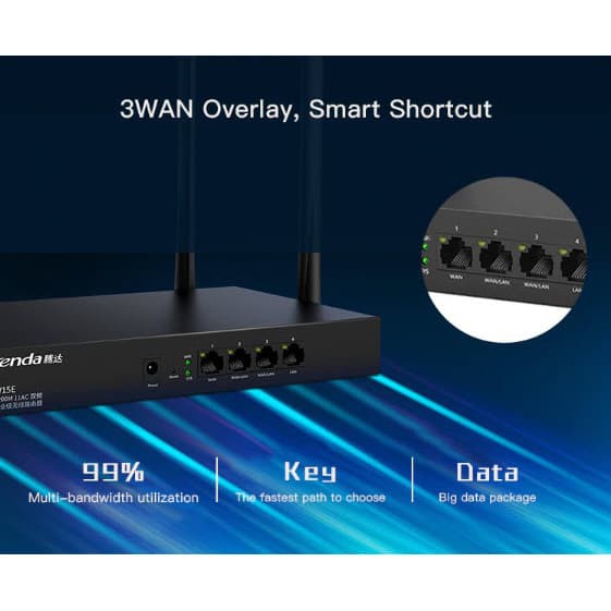 Jual Tenda W15E V2 2.4 + 5 GHz Dual-Band Wifi Router 1200M Captive ...