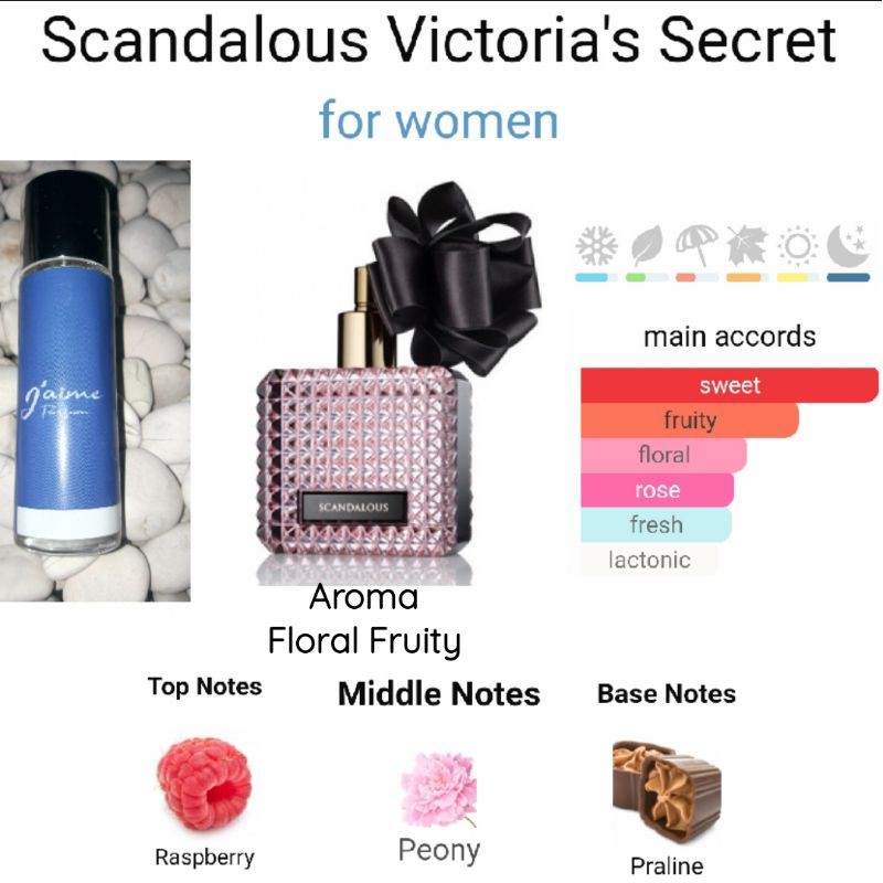 Victoria secret best sale scandalous notes