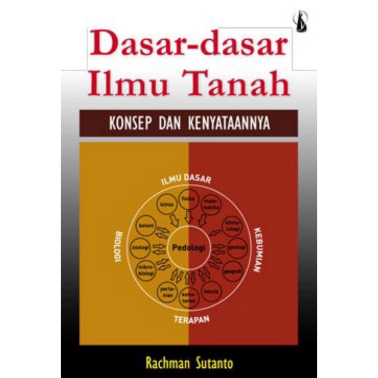 Jual Dasar Dasar Ilmu Tanah - Rachman Sutanto | Shopee Indonesia