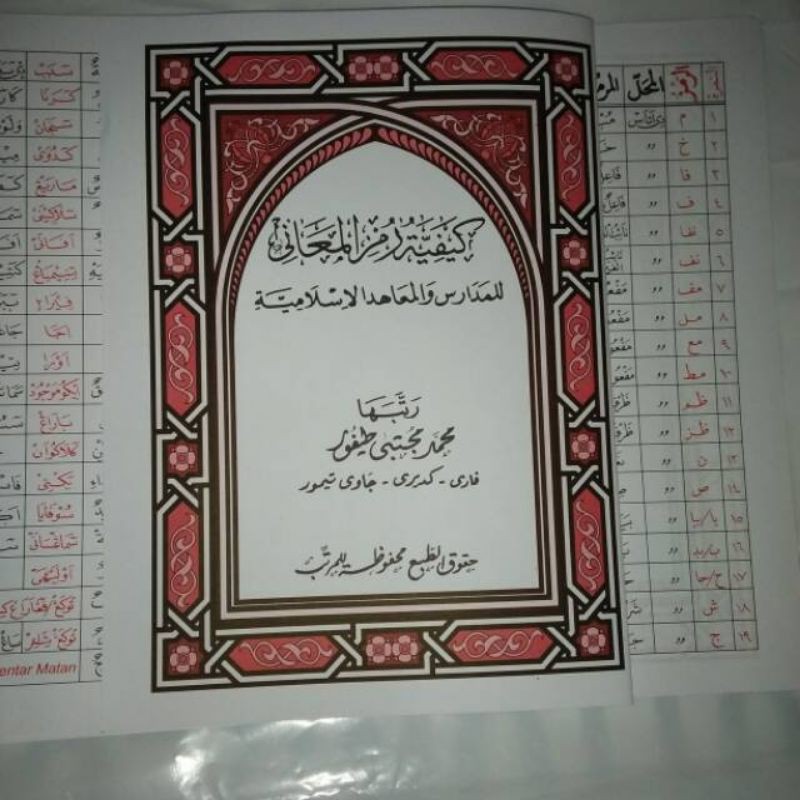 Jual KAIFIYATU RUMZIL MAANI - RUMUS TARQIB DAN RUJUK | Shopee Indonesia