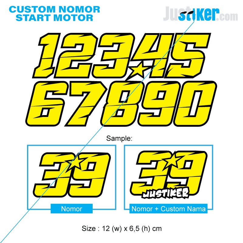 Jual Sticker Nomor Start Motor Custom, Nomor Pembalap, Nomor MotoGP