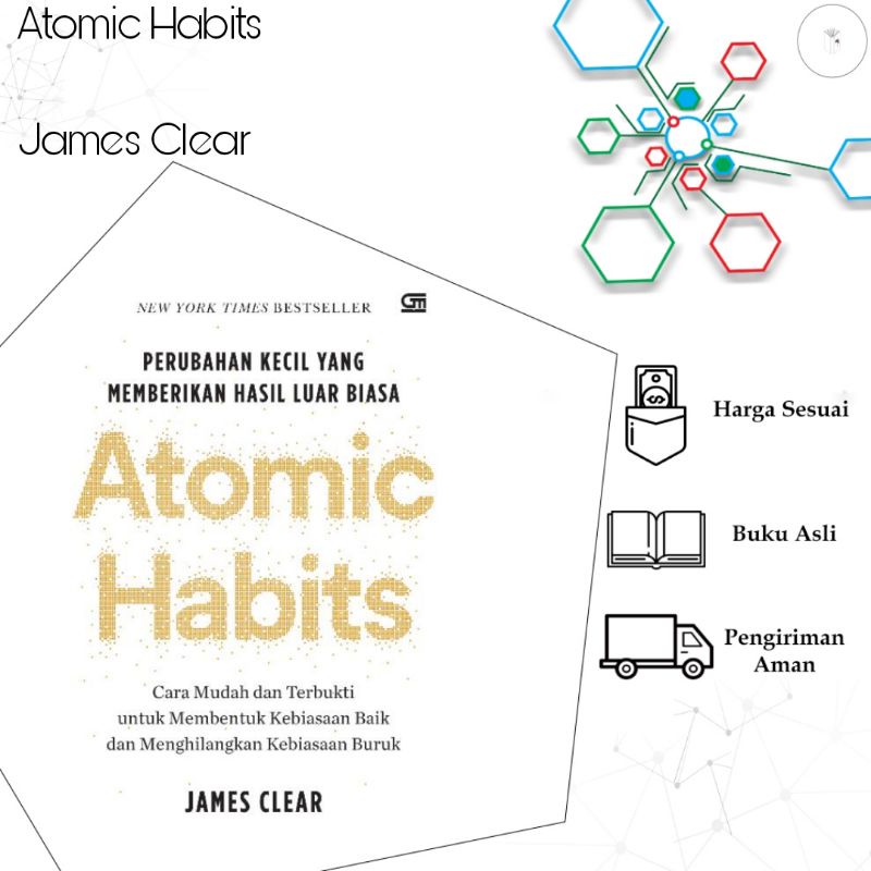 Jual Atomic Habits - James Clear | Shopee Indonesia