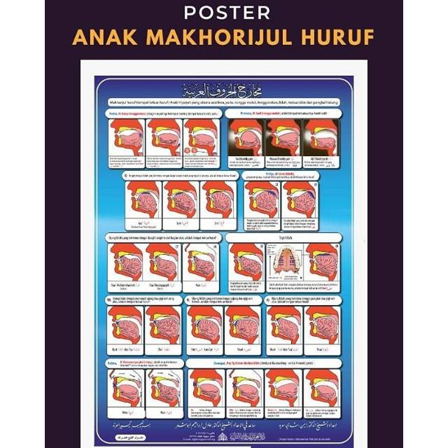 Jual Poster Edukasi Makhorijul Huruf | Shopee Indonesia