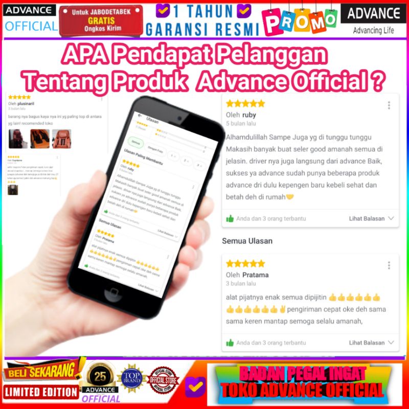 Jual Promo Toko Advance Saringan Air Minum RO Allegro S2 Water Purifier