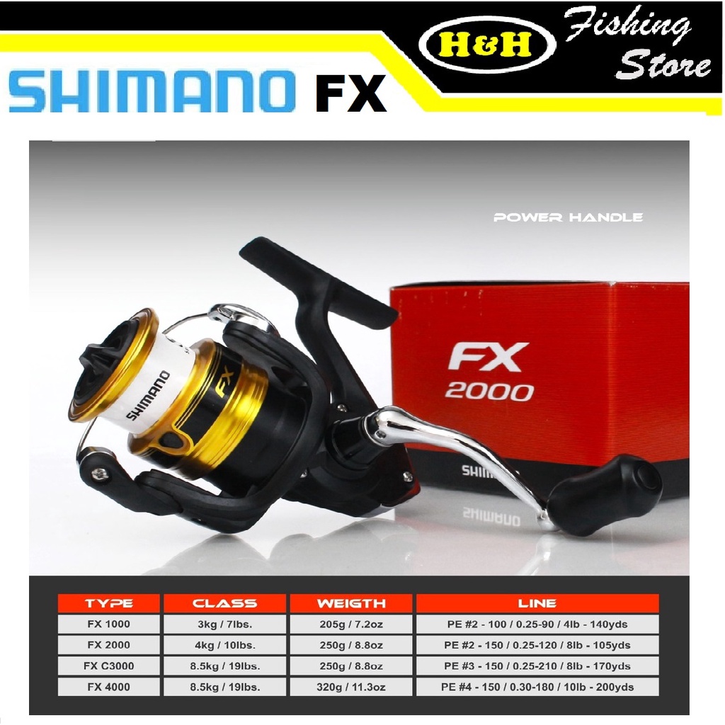 Jual Produk Spinning Reel Shimano Fx Series Termurah dan