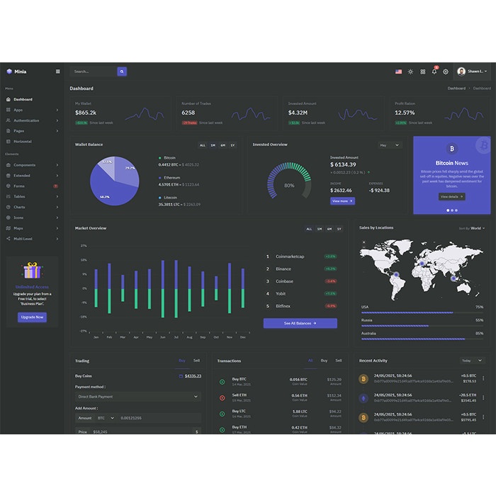 Jual Bootstrap 5 - Minia v1.0 | PHP Premium Admin & Dashboard Template ...