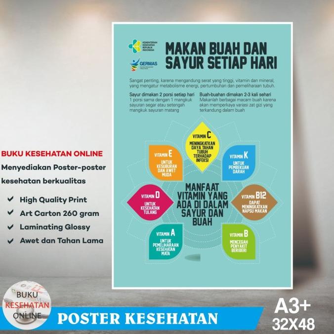 Jual Poster Kesehatan Manfaat Vitamin Pada Sayur Dan Buah Glossy