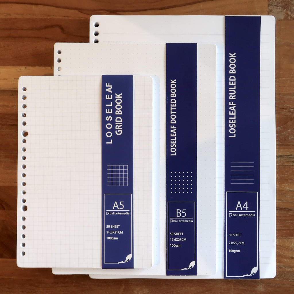 Jual Loose Leaf - Ruled, Grid, Dotted 100gsm (A4 / B5 / A5) | Shopee ...