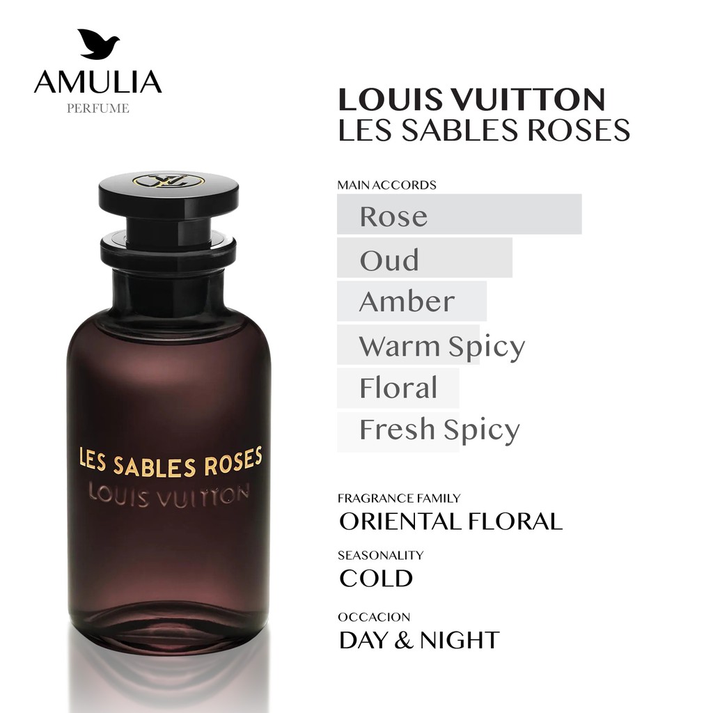 Parfum Sable Rose Louis Vuitton Bagel