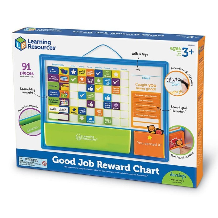 Jual GOOD JOB REWARD CHART | Shopee Indonesia