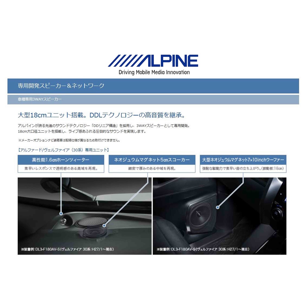 Jual Alpine DL3-F180AV-S 3 Way Speaker Premium Sound Toyota Alphard  Vellfire 2015 up | Shopee Indonesia