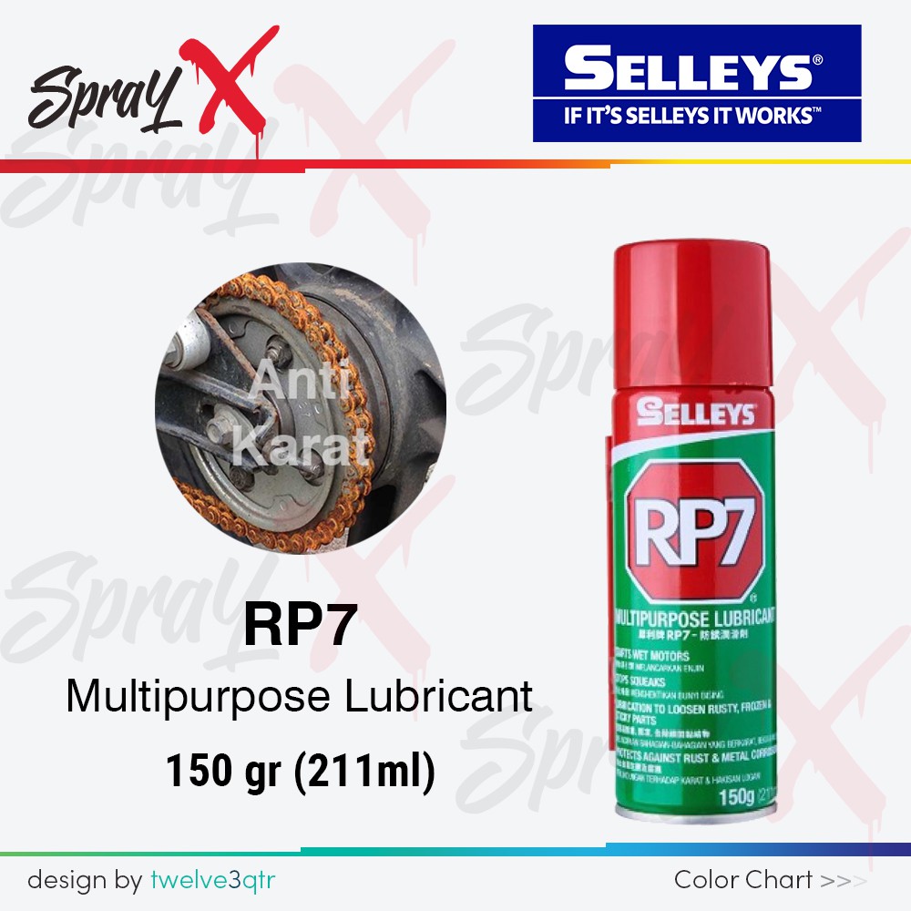 Jual SELLEYS RP7 MULTIPURPOSE LUBRICANT 150 GRAM / ANTI-KARAT / PELUMAS ...