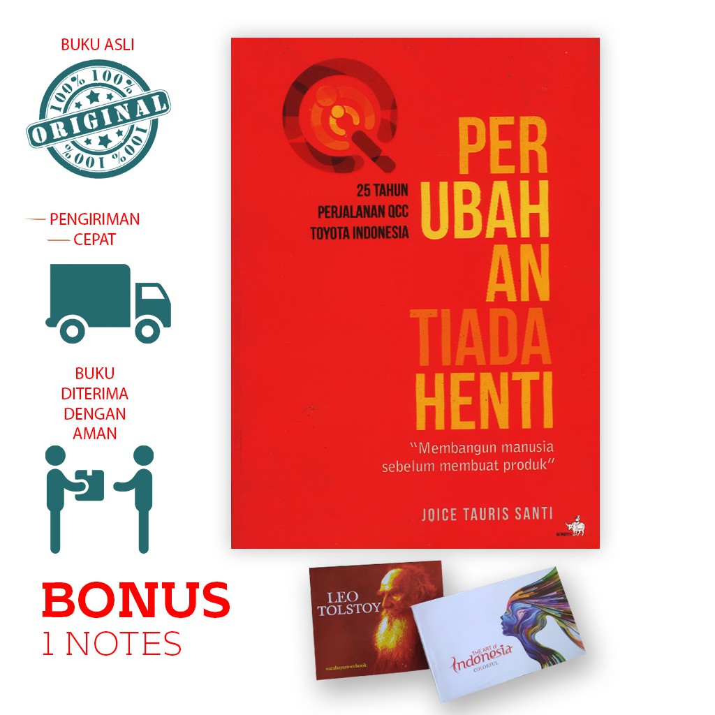 Jual Perubahan Tiada Henti - Membangun Manusia Sebelum Membuat Produk ...