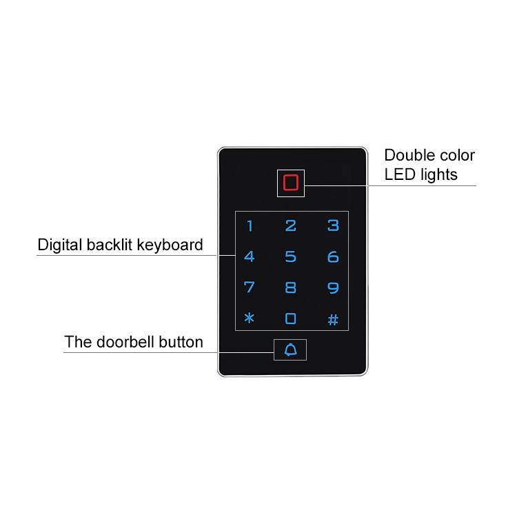 Jual RFID & Password Door Lock Access Control System Set Shopee Indonesia