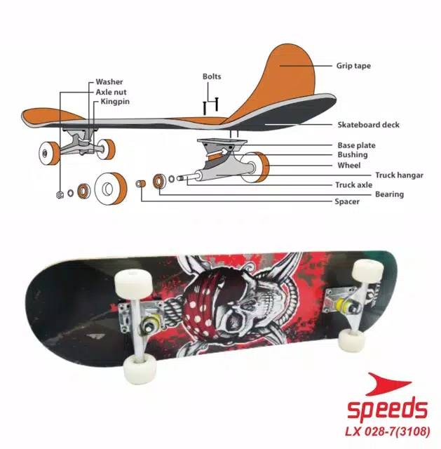 Jual Skate Terlengkap & Harga Terbaru April 2026 | Shopee Indonesia