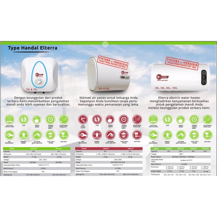 Jual Heater Water Handal Elterra Liter Electric Water Heater L