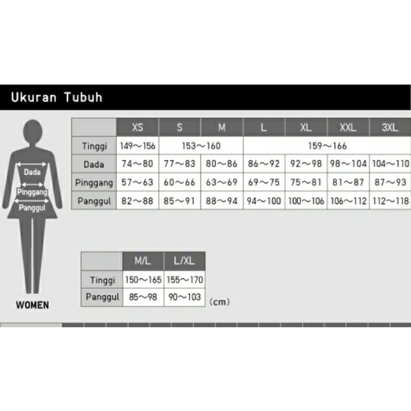 Size chart 2025 jaket uniqlo