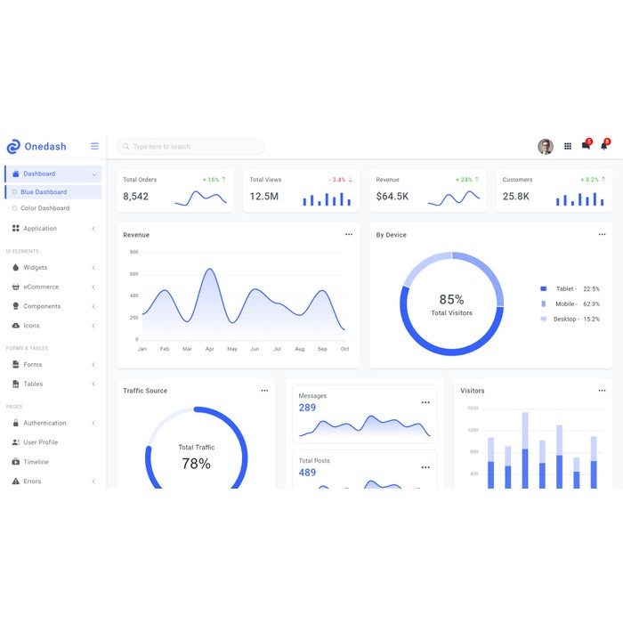 Jual Bootstrap 5 - Onedash v1.0 | Premium Admin Dashboard HTML Template ...